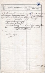 Списки фонарщиков Казани, 1911 г.