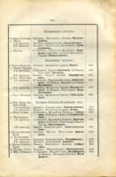 Приписка Починок Уют по казанскому адрес-календарю на 1915 год (600х916,  99Kb)
