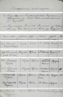 Списки уроженцев Кугушево по Ахундскому медресе (1168х1800, 205Kb)